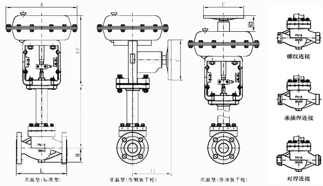 氣動波紋管羞羞视频黄色网站下载結構圖